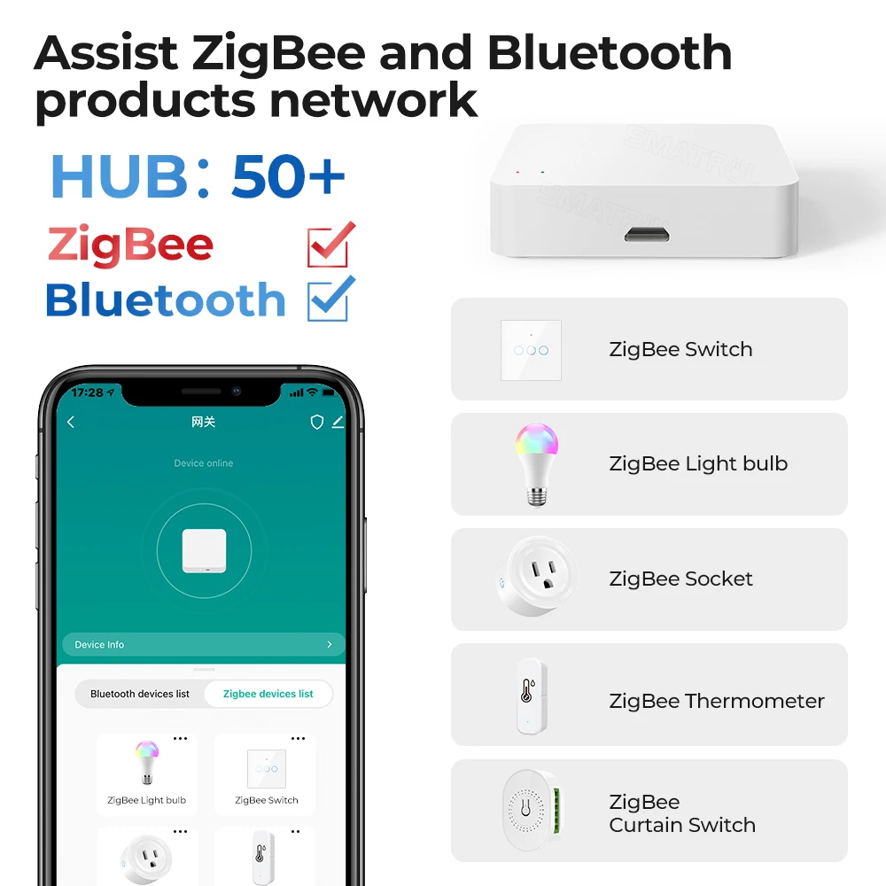 Tuya көп режимді шлюз ZigBee Bluetooth торлы сымсыз көпір хабы Смарт өмірге арналған смарт үй қолданбасын басқару Alexa Google Home Сурет 3